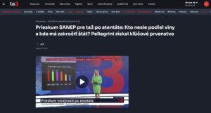 TA3: Prieskum SANEP pre ta3 po atentáte: Kto nesie podiel viny a kde má zakročiť štát? Pellegrini získal kľúčové prvenstvo